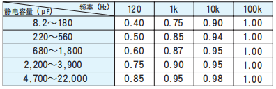 1596615565502535.png image.png